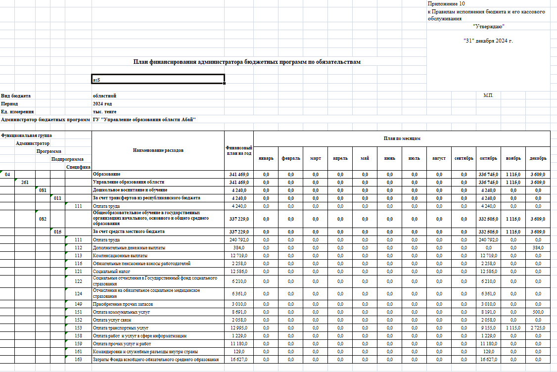 План финансирования администратора бюджетных программ по обязательствам