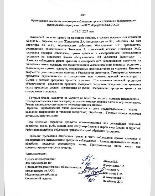 Акт бракеражной комиссии