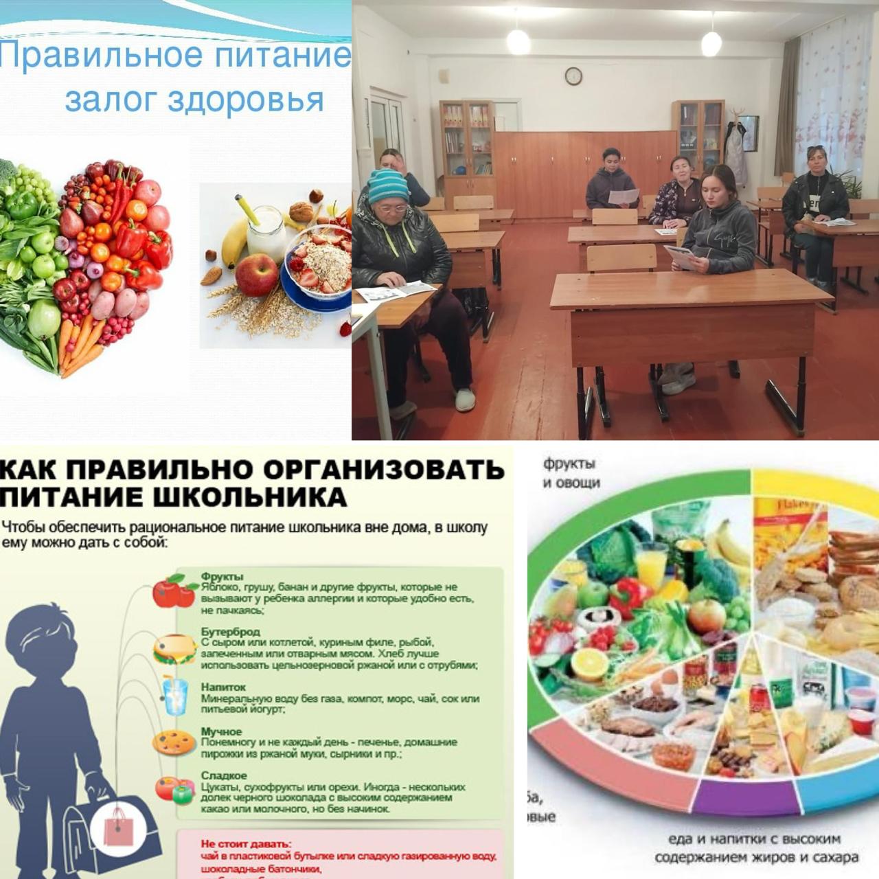 Родительское собрание «Создаем здоровые пищевые привычки»